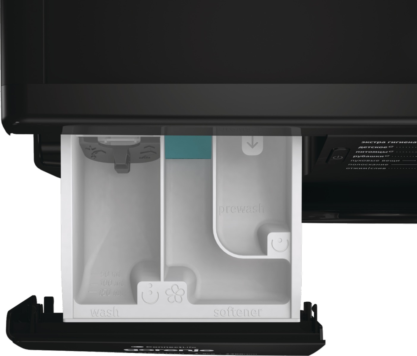 Стиральная машина Gorenje WPNEI94A1SWIFI/BC preview 13