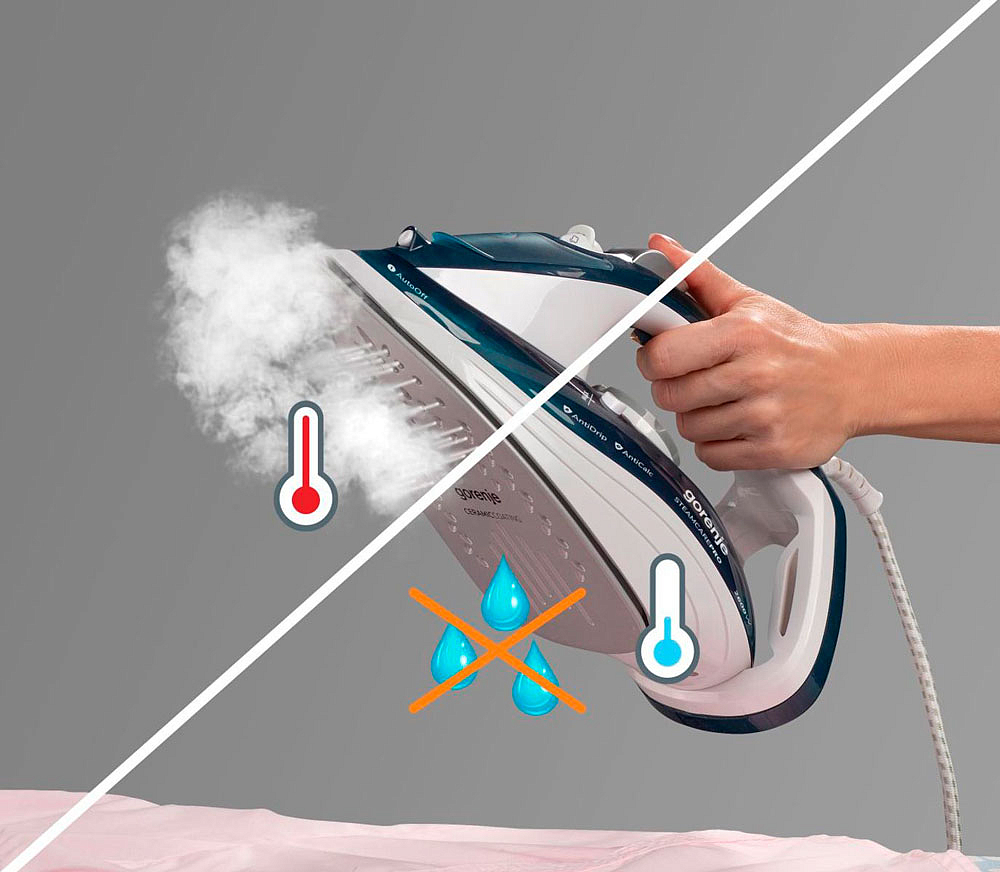 Утюг Gorenje SIH2800TQC preview 14