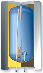 Электрический водонагреватель Gorenje OTG 100 SLB6