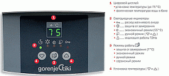Электрический водонагреватель Gorenje GBU 200 EDDB6