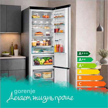 Класс энергопотребления А++