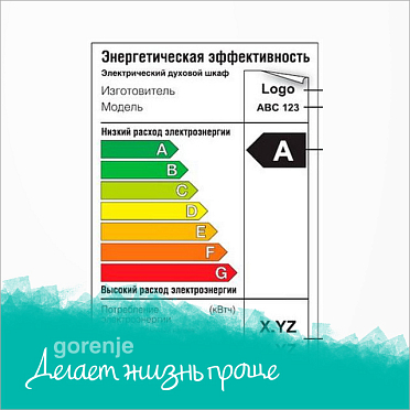 Класс энергопотребления A–20%