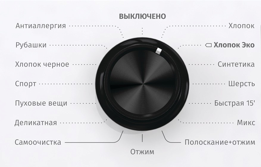 Стиральная машина Gorenje WHE62S3 preview 11