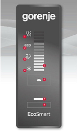 Электрический водонагреватель Gorenje OTGS80SMB6