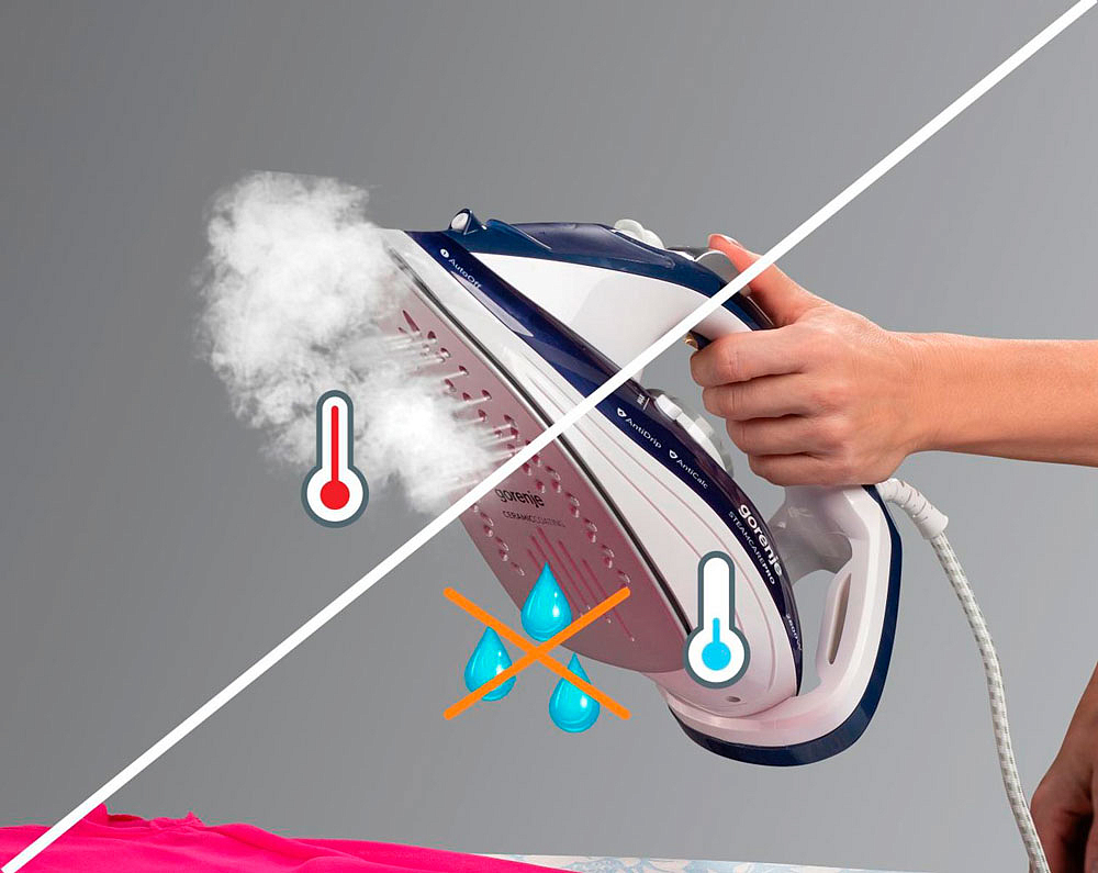 Утюг Gorenje SIH2600BLC preview 8