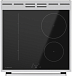 Купить Индукционная плита Gorenje EIT6341WD  preview 3